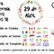 FERIA DE LOS PUEBLOS EN FUENGIROLA
